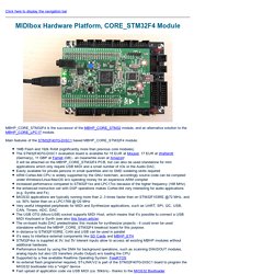 MBHP_CORE_STM32F4 Module