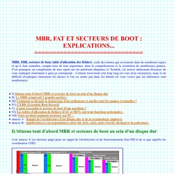 MBR, FAT et Secteurs de boot : Explications...
