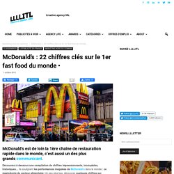 McDonald’s : 22 chiffres records sur le 1er fast food du monde !LLLLITL