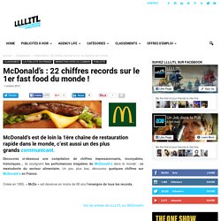 McDonald’s : 22 chiffres records sur le 1er fast food du monde
