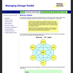 McKinsey 7S Model