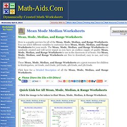 Mean Mode Median and Range Worksheets
