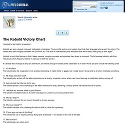 mearls: The Kobold Victory Chart
