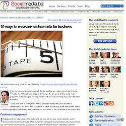 10 ways to measure social media for business