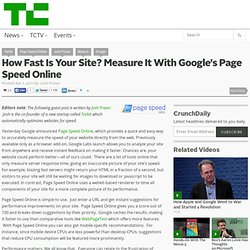 How Fast Is Your Site? Measure It With Google’s Page Speed Online