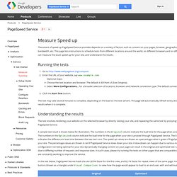 Measure Speed up - PageSpeed Service