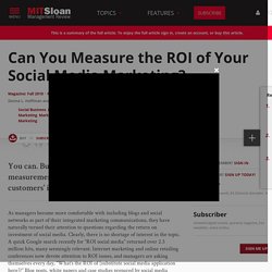 Can You Measure the ROI of Your Social Media Marketing?