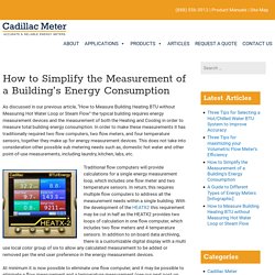 How to Simplify the Measurement of a Building’s Energy Consumption - Cadillac Meter