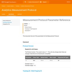 Measurement Protocol Parameter Reference  