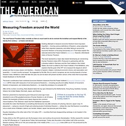 Measuring Freedom around the World