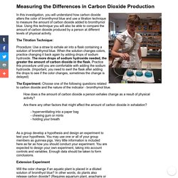 Measuring Carbon Dioxide Production