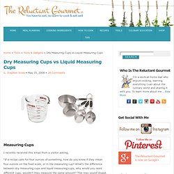 Dry Measuring Cups vs Liquid Measuring Cups