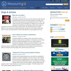 Measuring Usability Blogs & Articles: MeasuringU