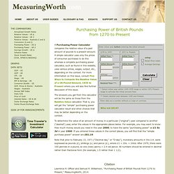 Measuring Worth - Measures of worth, inflation rates, saving calculator, relative value, worth of a dollar, worth of a pound, purchasing power, gold prices, GDP, history of wages, average wage