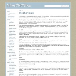 MikesCNCShop