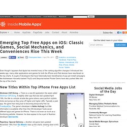 Emerging Top Free Apps on iOS: Classic Games, Social Mechanics, and Conveniences Rise This Week