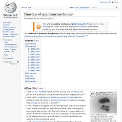 Timeline of quantum mechanics