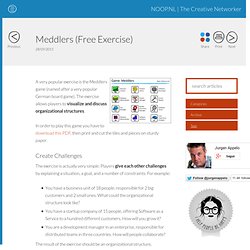Meddlers (Free Exercise) - My Creative Economy