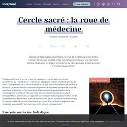 Cercle sacré : la roue de médecine - Inexploré digital