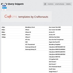 Media Query Snippets - list of media queries