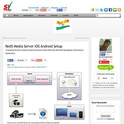 Red5 Media Server iOS Android Setup