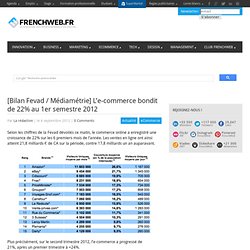 [Bilan Fevad / Médiamétrie] L'e-commerce bondit de 22% au 1er semestre 2012