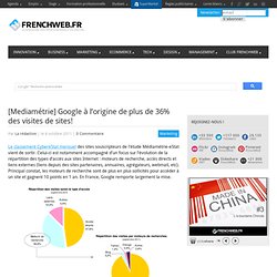 [Mediamétrie] Google à l’origine de plus de 36% des visites de sites!