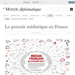 L'affiche du pouvoir médiatique en France (Le Monde diplomatique, décembre 2016)