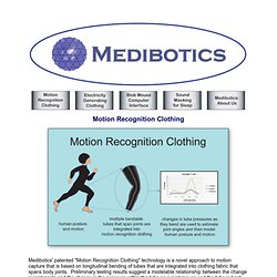 Motion Recognition Clothing