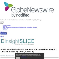 Medical Adhesives Market Size Is Expected to Reach US$ 23