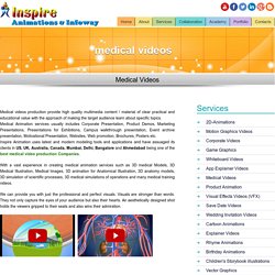 Medical Videos in US