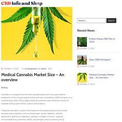 Medical Cannabis Market Size - An overview - cbd info and shop