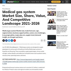 Medical gas system Market Size, Share, Value, And Competitive Landscape 2021-2026
