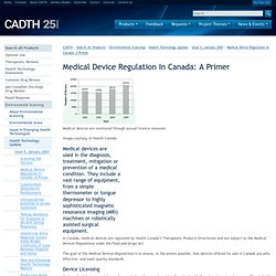 Medical Device Regulation In Canada: A Primer