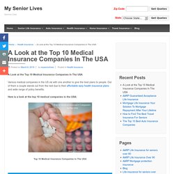 A Look at the Top 10 Medical Insurance Companies In The USA