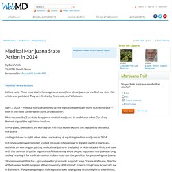 Medical Marijuana State Action in 2014