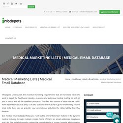 Medical Mailing Lists Database