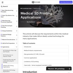 Medical 3D Printing Applications