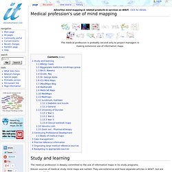Medical profession's use of mind mapping