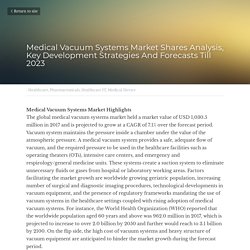Medical Vacuum Systems Market Shares Analysis, Key Deve...
