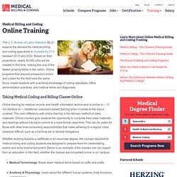 The Medical Coder’s Training Cheat Sheet