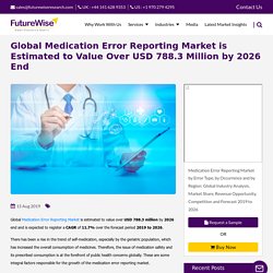 Medication Error Reporting Market Research Reports, Analysis, Market Share, Trends and Forecast