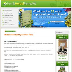 Medicinal plant list