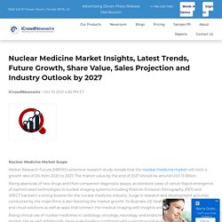 Nuclear Medicine Market Insights, Latest Trends, Future Growth, Share Value, Sales Projection and Industry Outlook by 2027