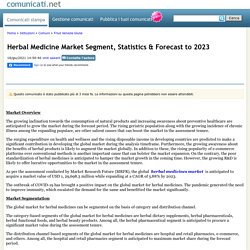 Herbal Medicine Market Segment, Statistics & Forecast to 2023