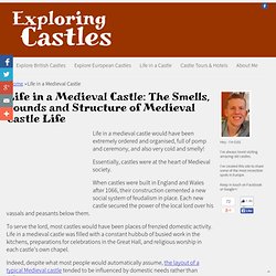Life in a Medieval Castle: The Smells and Sights of Castle Life