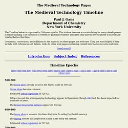 Medieval Technology Timeline