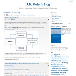J.D. Meier's Blog