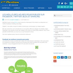 Les meilleures heures pour publier sur Facebook, Twitter, blog et emailing
