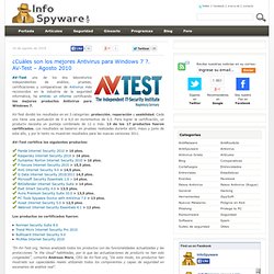 ¿Cuáles son los mejores Antivirus para Windows 7 ?. AV-Test - Agosto 2010